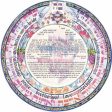 Dodi Li Ketubah by Sivia Katz Supply