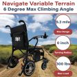 Zipr Carbon Fiber Power Electric Wheelchair Online Sale